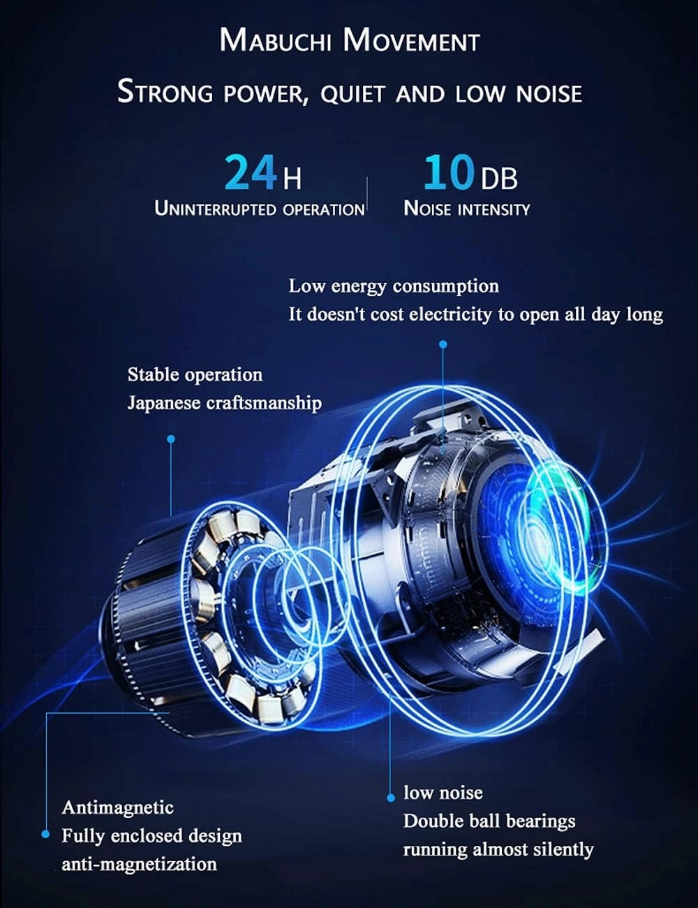 4 6 Watch Winder, PU Case, LED Light, Diagonal Winding, Vertical Winding, Quiet Sleep, 5 Mode Watch Shaker Watch Winder Display Watch Box Case Watch Storage