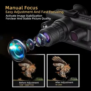 4K UHD 40MP Head Mounted Tactical Night Vision Goggles & Binoculars for Adults, Infrared Digital Telescope Goggles with 32GB Memory Card