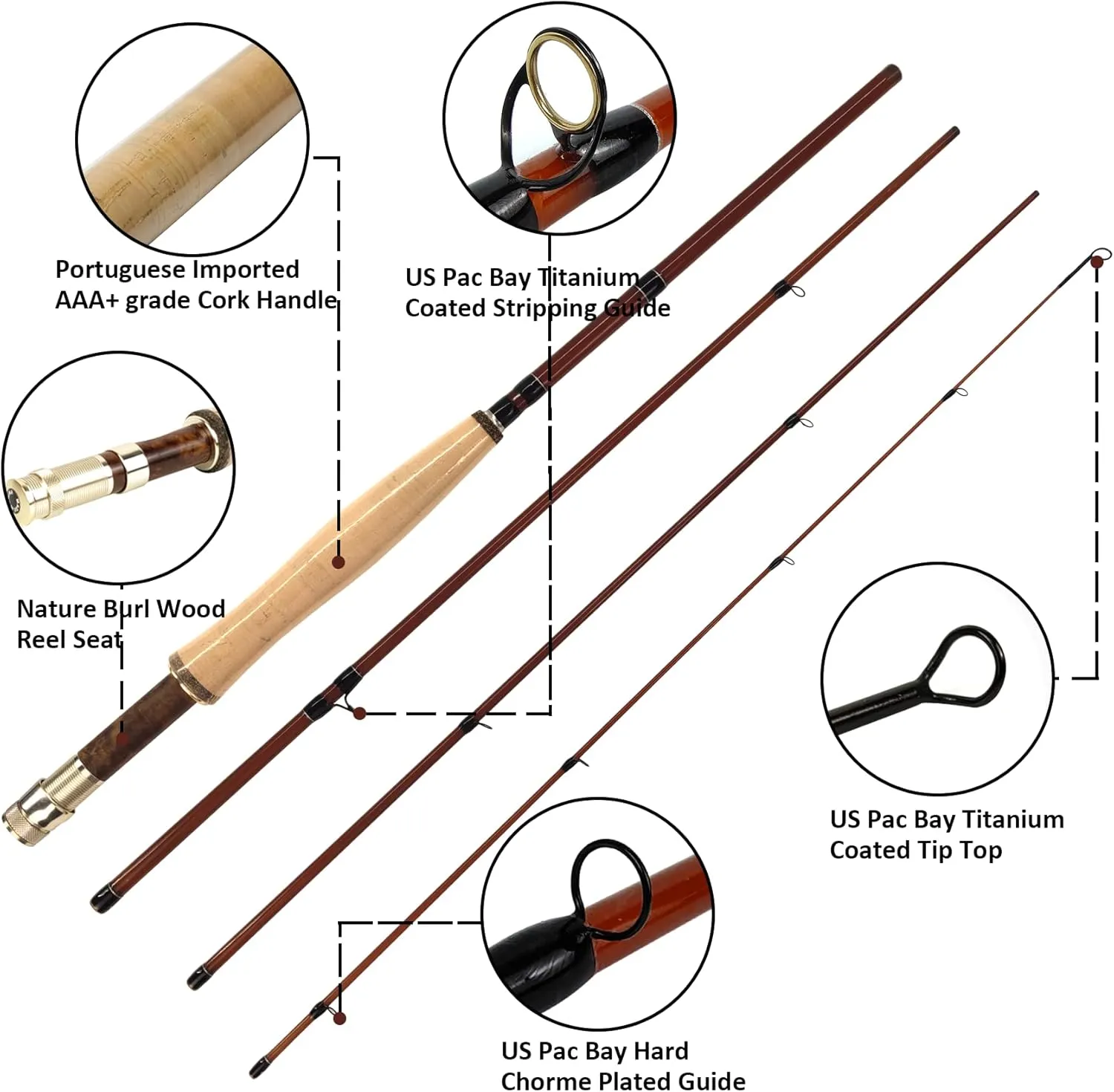 Aventik S-Glass Fly Fishing Rod, 6-8ft 1/2/3/4/5/8wt Ultra Light Classic Medium Fast Action Super Fiberglass Fly Rods in Red,Orange,Brown,Yellow,Green with Carrying Case