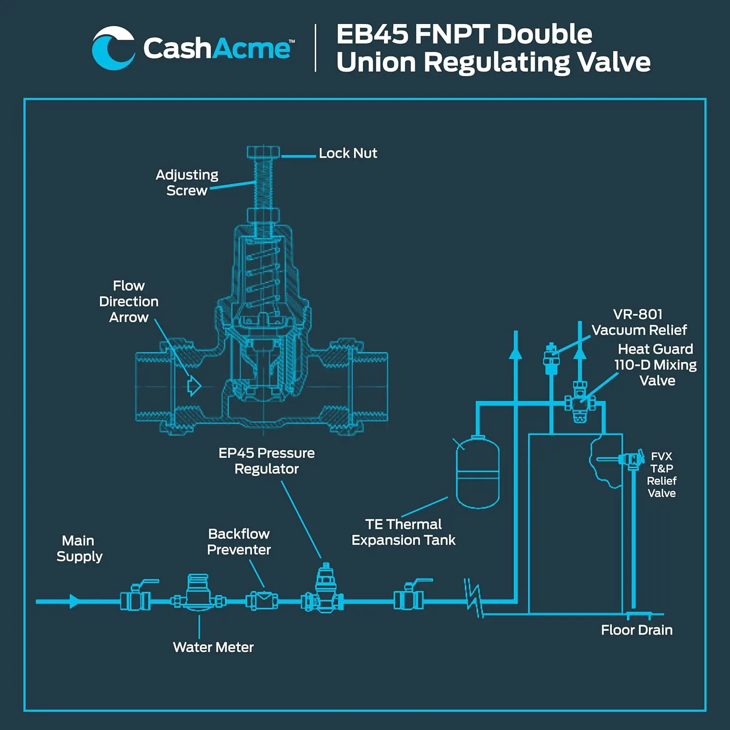 Cash Acme EB45 Pressure Regulating Valve, Double Union, 1-1/4 Inch NPT Female, Metal Top, 60 PSI, PVA35M-DUTH-60