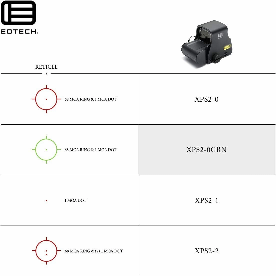 EOTECH XPS2 Holographic Weapon Sight