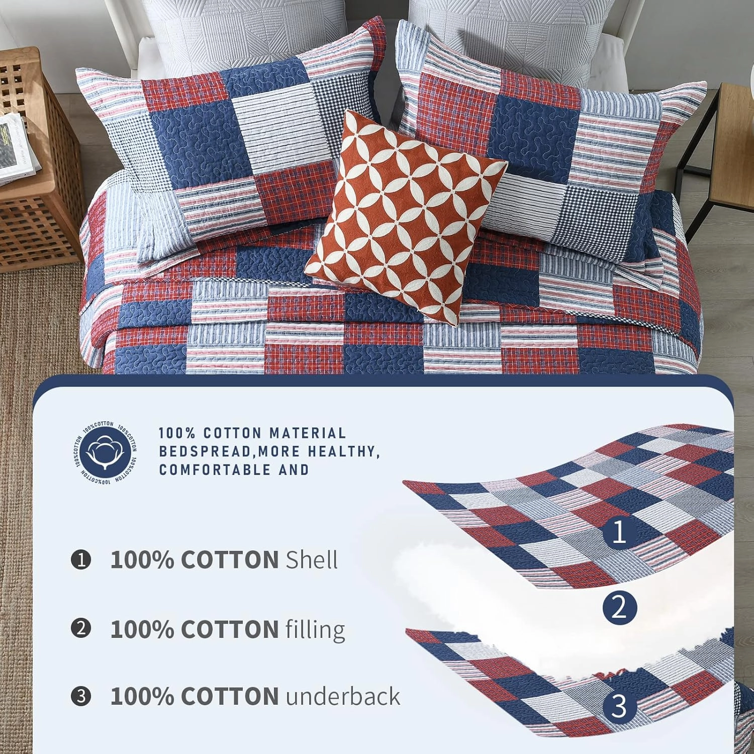 Finlonte Quilt King Size - 100% Cotton King Size Comforter Set Blue Red White Plaid Farmhouse Quilt Bedding Set, Reversible Lightweight Soft Bedspread, Quilted Coverlet All-Season, 3-Piece