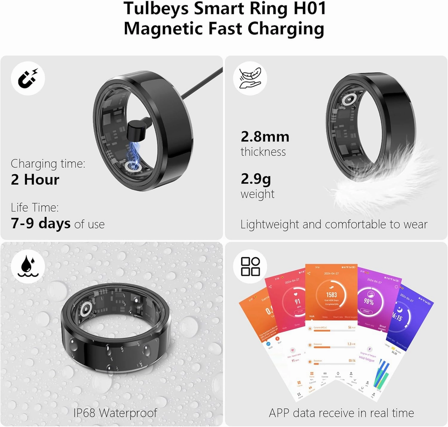 Fitness Tracker Smart Ring, Step Counter for Walking, Heart Rate Blood Oxygen Calorie Sleep Tracker Health Ring, IP68 Waterproof Design, Stainless Steel, 5-7 Days Battery Life(Black, US10)