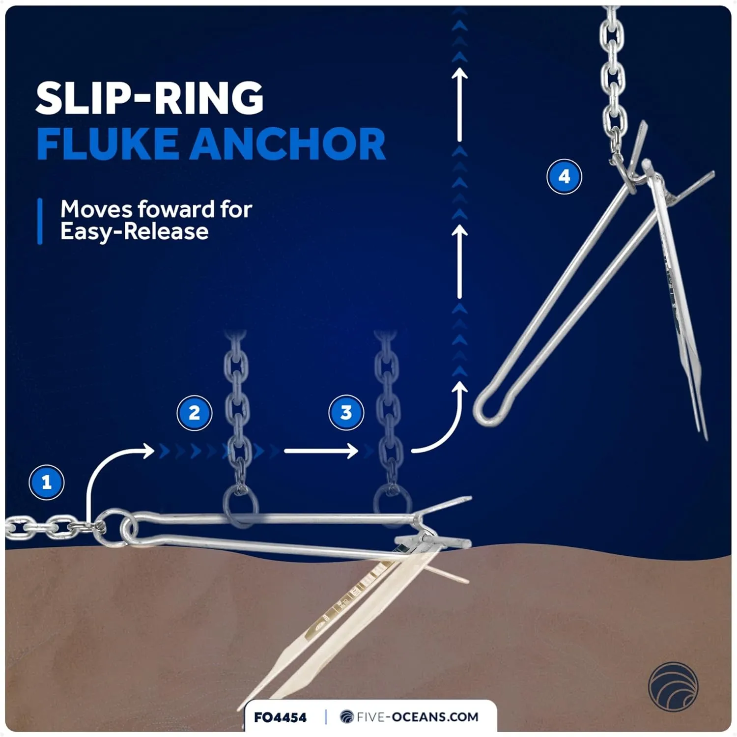 Five Oceans Fluke Boat Anchor, Galvanized Steel, Slip Ring, Heavy-Duty Boat Anchors for Kayak, Dinghy, Paddleboard, Canoe, Personal Watercraft - Multiple Sizes