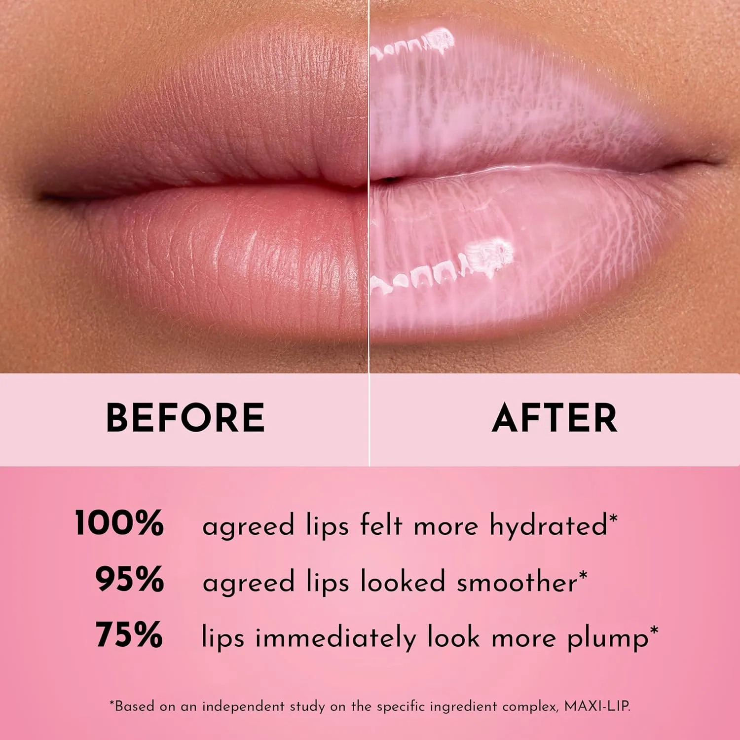 Forget the Filler Lip Plumping Line Smoothing Gloss - Strawberry Milkshake - Premium Volumizing Lip Gloss with Natural Ingredients Designed to Plump, Firm, and Hydrate Lips 0.11 oz