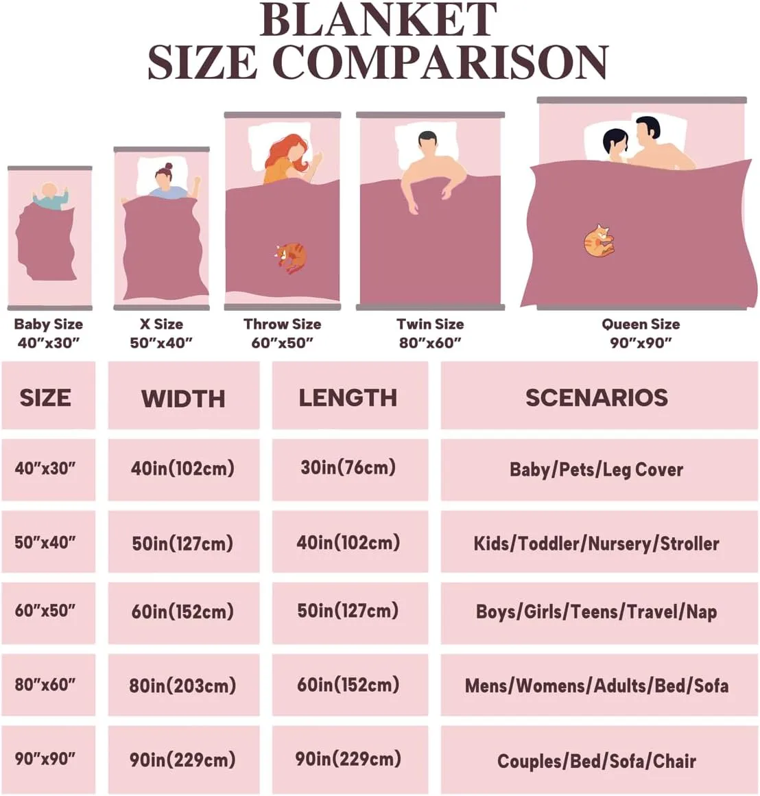 jejeloiu Tree of Life Plush Throw Blanket 40"x50" Kids Natural Scenery Flannel Fleece Blanket for Boys Girls Teens Nature All Season Bed Blanket Breathable Polar Light Blanket