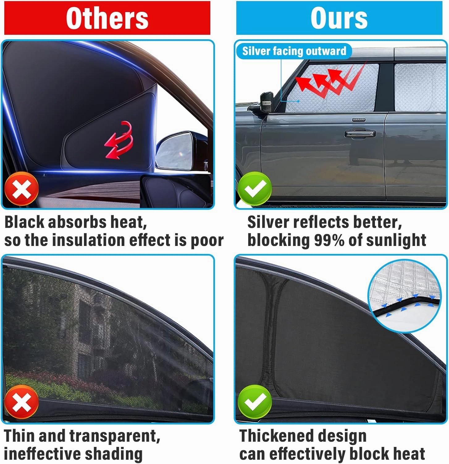 KMF Full Window Sun Shade Custom Fit for Hyundai Santa Cruz Accessories 2022-2025, Privacy Car Window Covers for Windshield & Rear, UV Block and Blackout for Camping/Baby