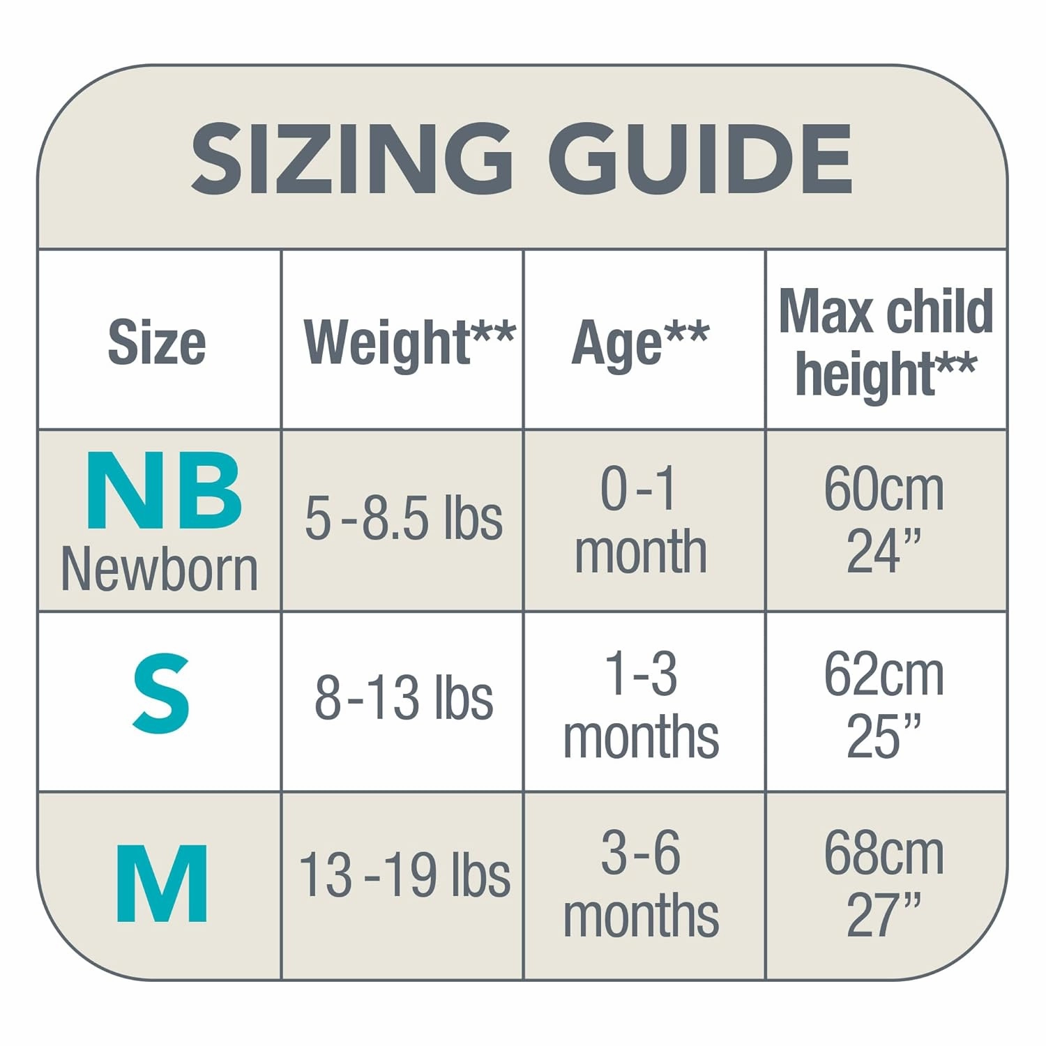 Love to Dream Swaddle UP, Baby Sleep Sack, Self-Soothing Swaddles for Newborns, Get Longer Sleep, Snug Fit Helps Calm Startle Reflex, Suitable for All Seasons, 1.5 TOG, 8-13 lbs, Dare Devil Bunny