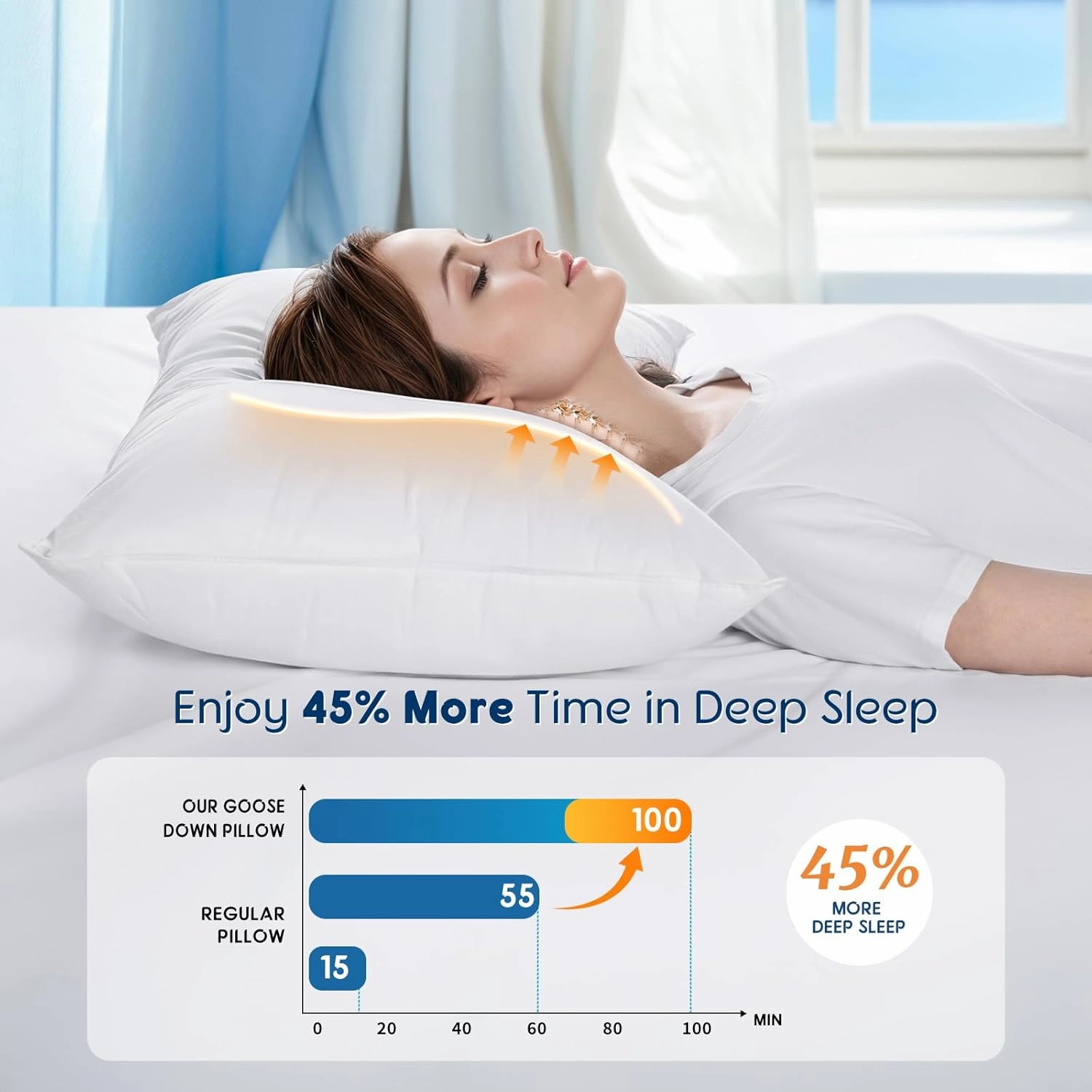 Luxury Canada Goose Down Pillow 900 Fill Power 100% Cotton Pillowcase 20"X30" Bed Pillows Well Balance of Softness and Firmness (Queen Pack of 2)
