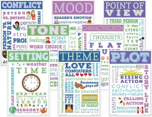 McDonald Publishing Elements of Literature Chatter Charts (CC3101) 11" x 17"