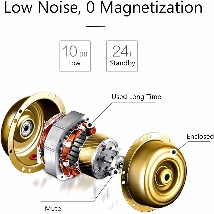 Piano Painted Automatic Watch Winder for 2 Watches, 5 Modes Ans Mute Motor, Watch Box with LED Light, Contains Watch Pillow (A)