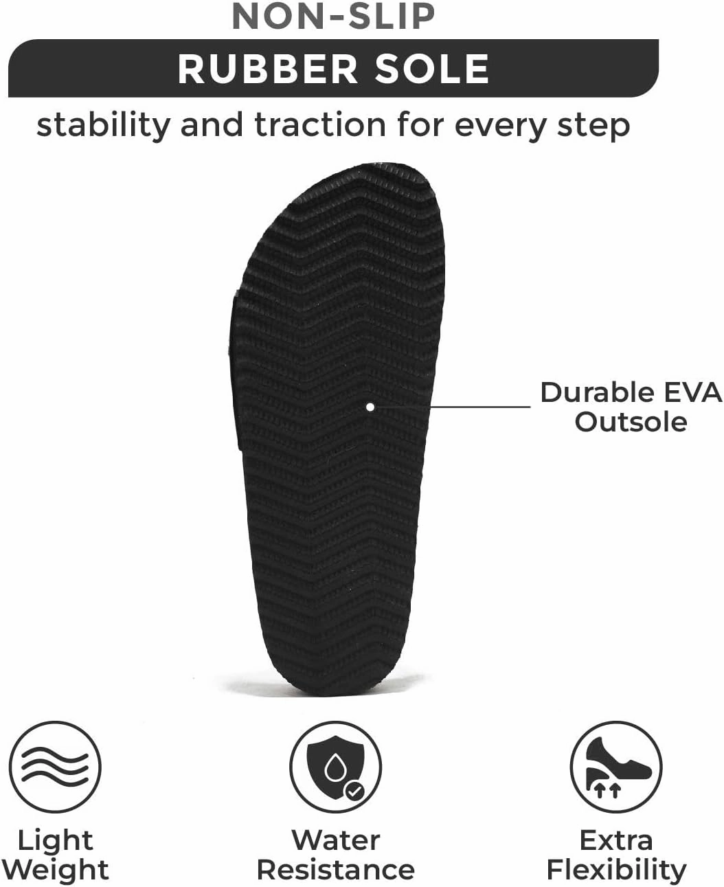 Project Cloud Genuine Leather Womens Sandals - Memory Foam Beach Essentials Womens Slippers - Perfect Summer Sandals for Women 2025 (Bahama)
