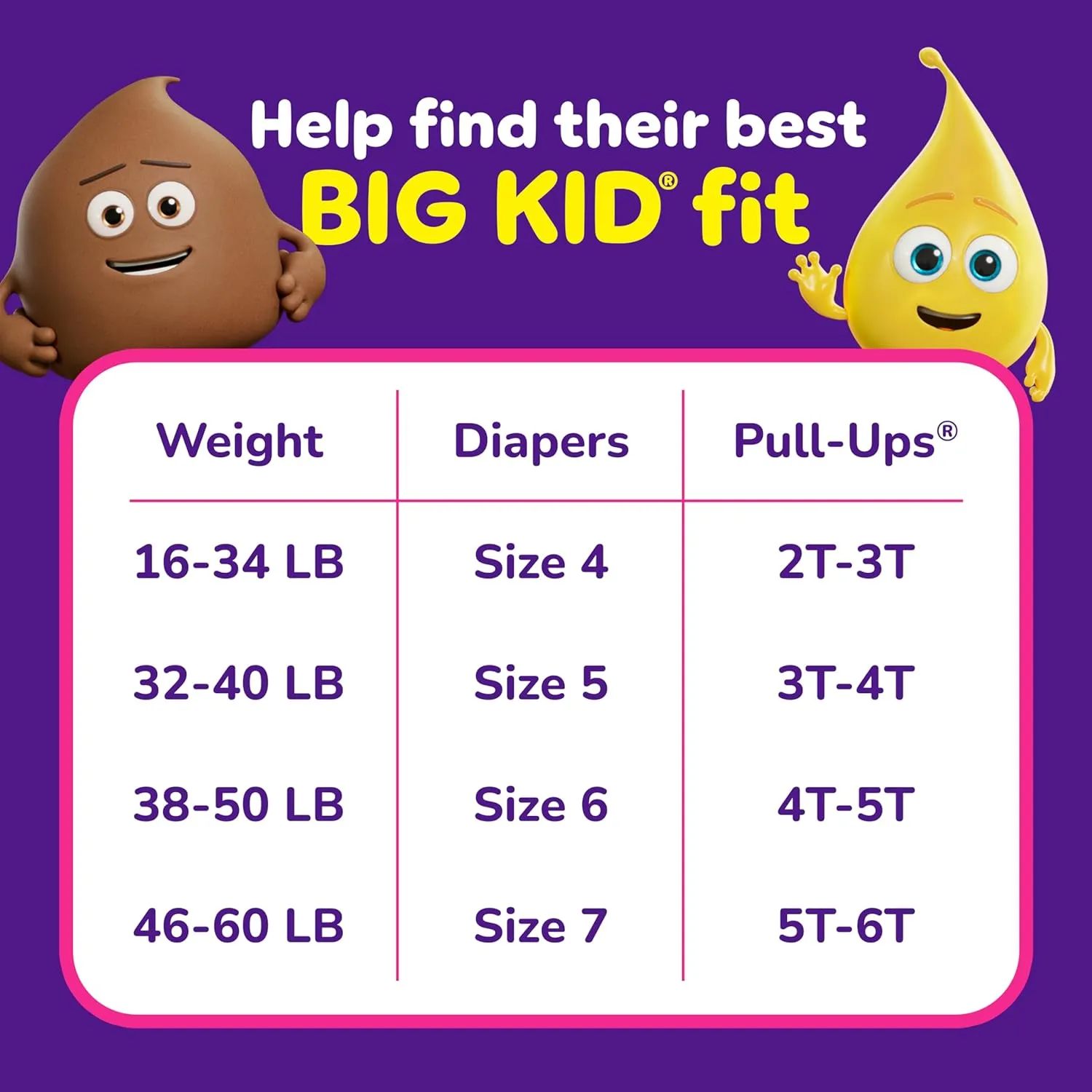 Pull-Ups Girls' Potty Training Pants, Size 4T-5T Training Underwear (38-50 lbs), 99 Count (3 Packs of 33)