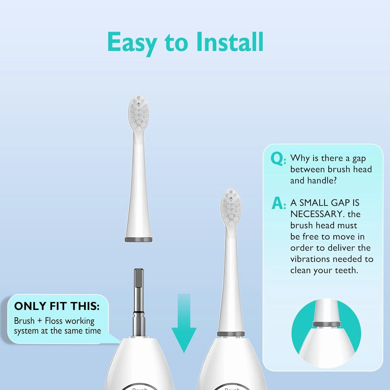 Replacement Brush Heads for Waterpik Sonic Fusion 2.0 Flossing Toothbrush with Cover, Compact, 3 Count White, Soft Bristles