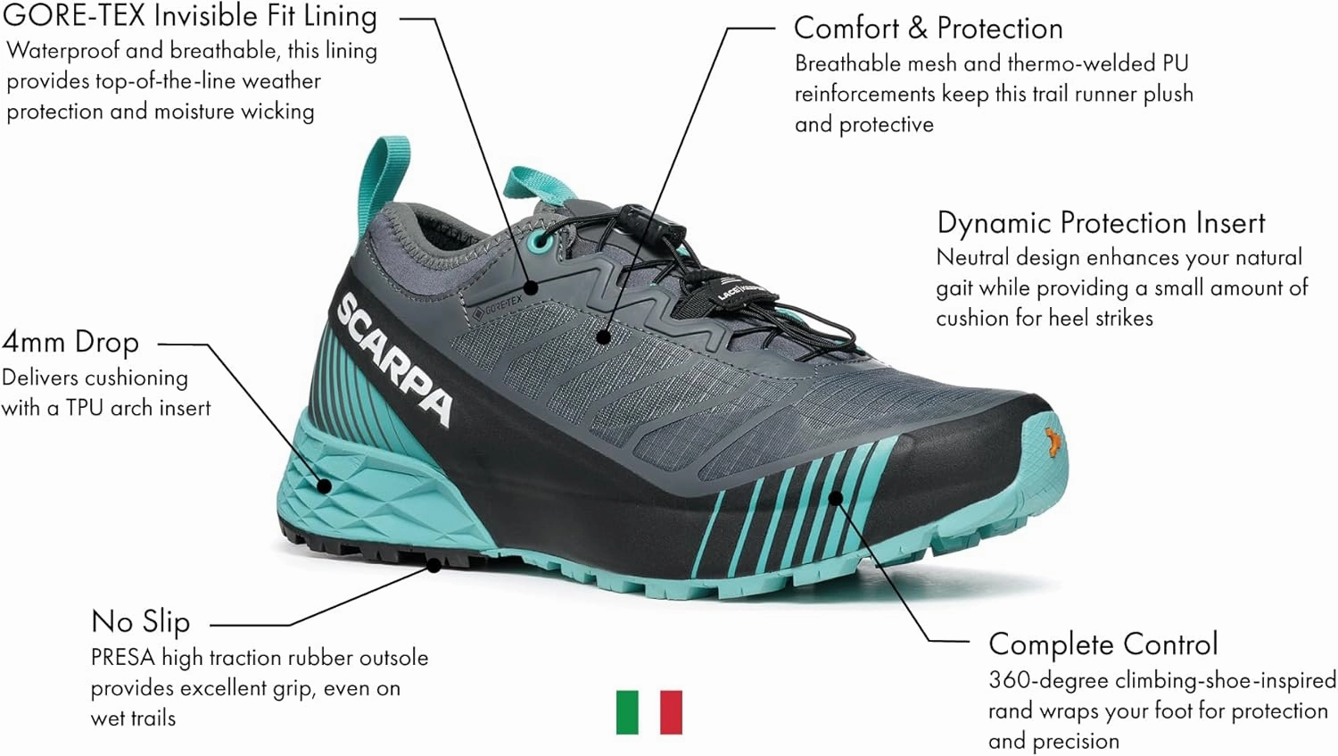 Scarpa Women's Ribelle Run GTX Waterproof Gore-Tex Trail Shoes for Trail Running and Hiking
