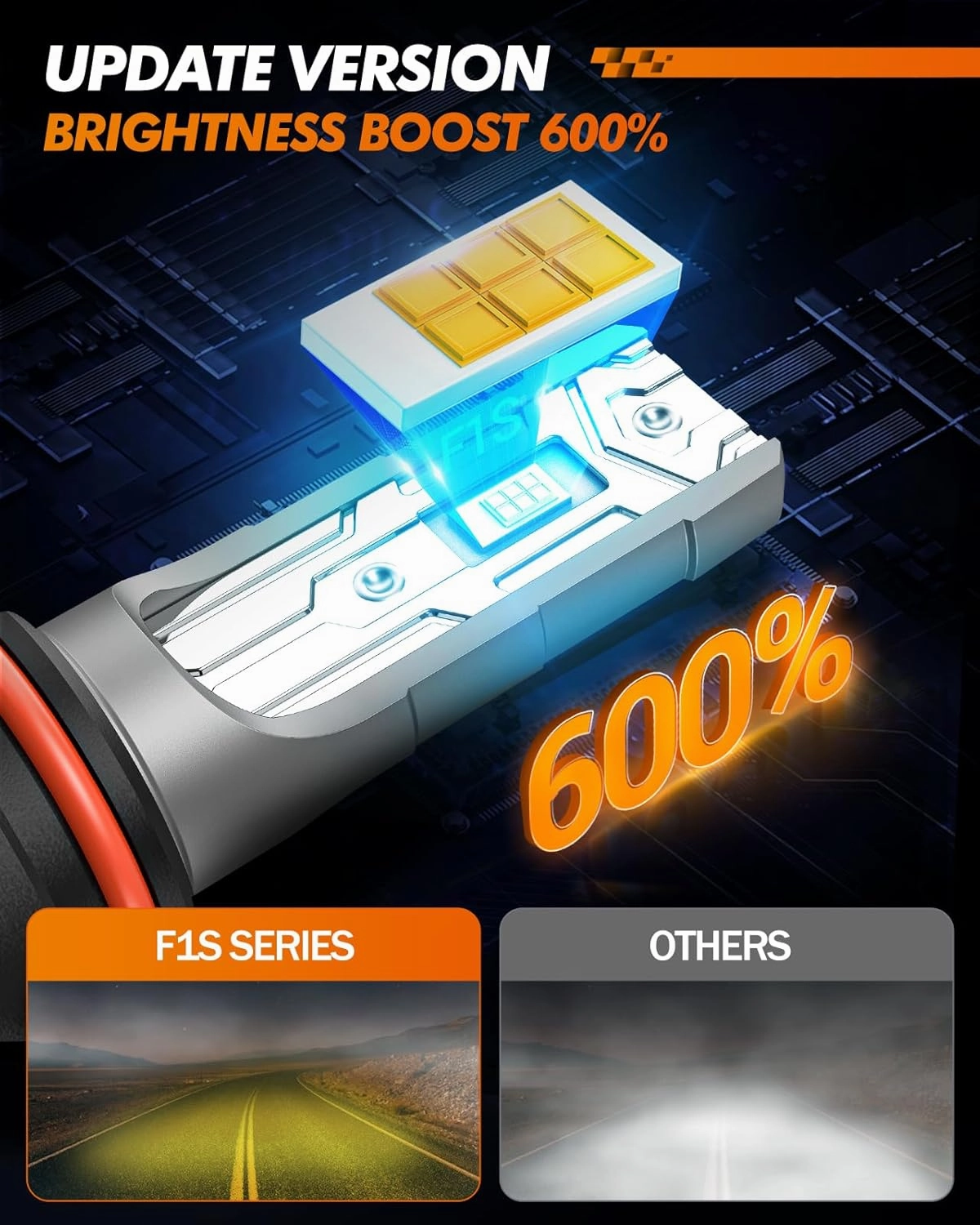 SEALIGHT H10 9145 9140 LED Fog Light Bulbs Amber, 10000LM 3500K Yellow Light Bulbs, Strong Light Penetration, 9040 9045 Replacement Front Fog Lamps for car, trucks, SUVS, Non-polarity