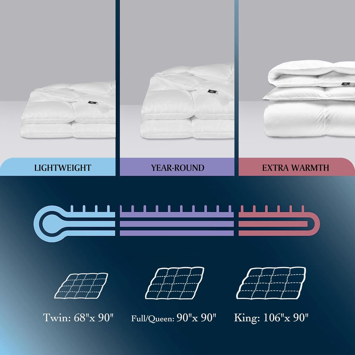 Serta Goose Feather Down Fiber Cotton Comforter King Size - 100% Cotton Duvet Insert - Hotel Luxury Hypoallergenic Bedding Comforter All Season Medium Warmth 106 x 90 Inch White