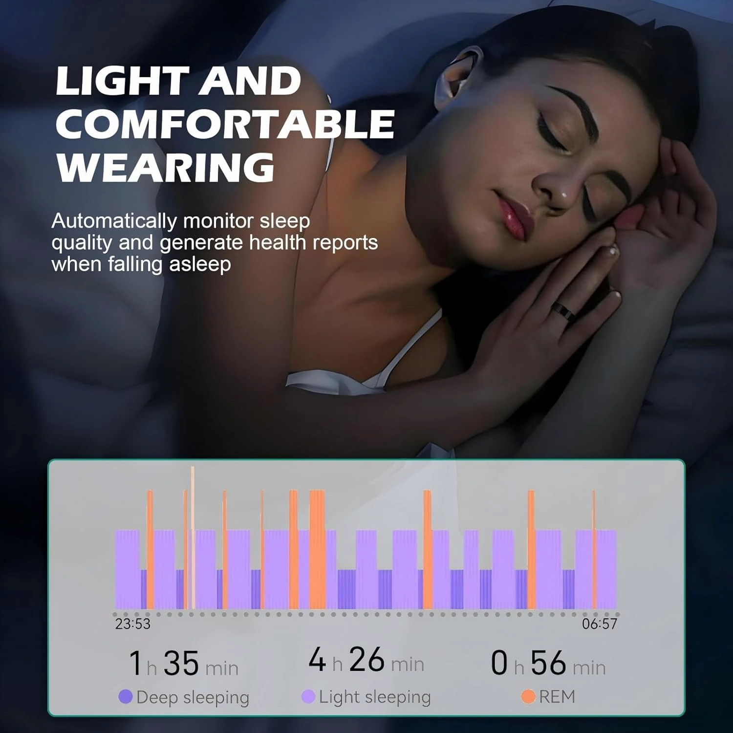 Smart Ring Fitness Tracker for Men - Health Heart Rate Ring with Sleep Monitor and Blood Oxygen Tracking, No Subscription Fee, Family Care, Remote Photography,IP68 Waterproof