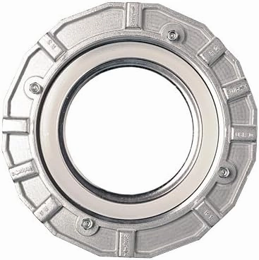 Speedring EH for Softboxes