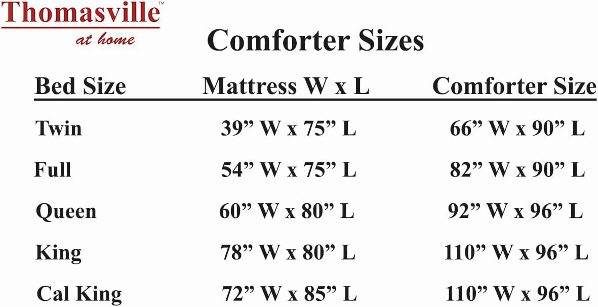 Thomasville At Home Meadow Comforter Only, XL Twin Comforter Only 96" Long x 70" Wide, Cotton,