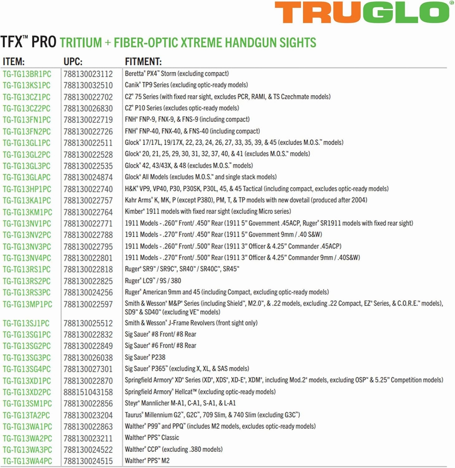 Truglo TFX PRO Handgun Sight, Glowing Shock Proof Tritium and Fiber Optic Night Sight for Handguns, Compact, Durable, and Snag Free Sight