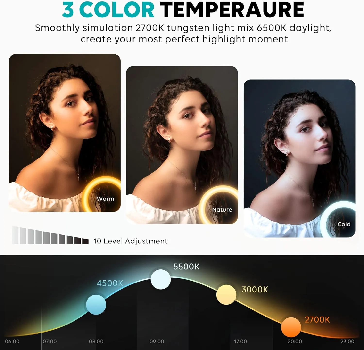 Weilisi 10" Ring Light with Stand 72'' Tall & Phone Holder,38 Color Modes Selfie Light with Tripod Stand,Stepless Dimmable/Speed LED Ring Light for iPhone & Android,YouTube, Makeup,TIK Tok