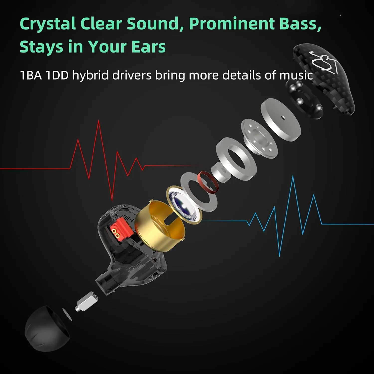 YINYOO KZ ZST Hybrid Banlance Armature with Dynamic in-Ear Earphone 1BA 1DD HiFi Headset in Ear Monitors Headphones Wired Earbuds Gaming Earbuds (ZST mic)